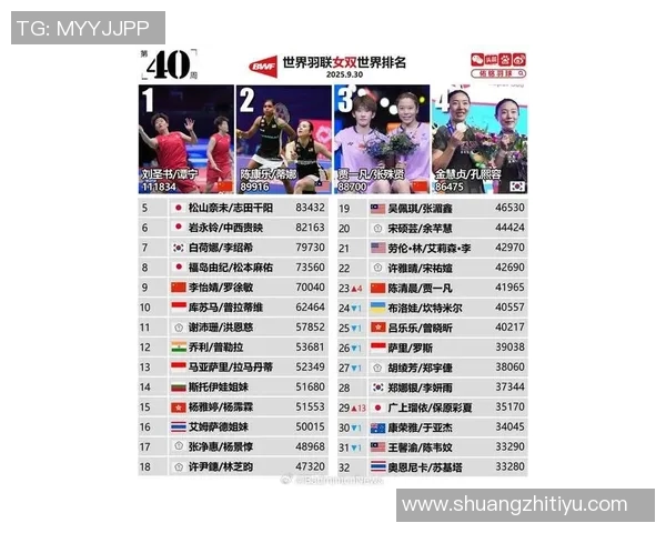 全球最受欢迎体育明星排行榜揭晓谁是当之无愧的红人之王